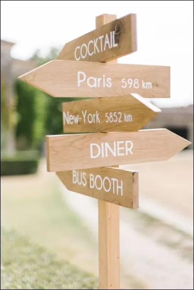 Comment réagis-tu si ton meilleur ami meurt ?