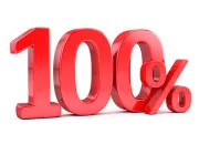Quiz Le quiz o vous n'aurez pas 100% ! (2)
