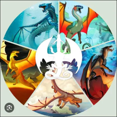 Quel est le nom du dragon qui a du mal avec la confiance en lui ?