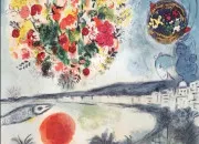 Quiz 15 peintures faciles !