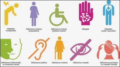 Est-ce que tu as un truc particulier (handicap, criminel dans ta famille, maladie qui ne part pas...) ?