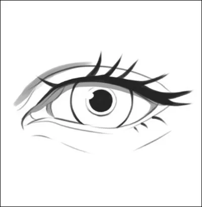 Je reviens de mon rendez-vous avec lophtalmologue, je suis atteint de ...