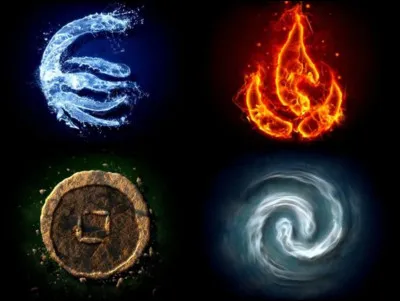 Quel élément te représente le mieux ?