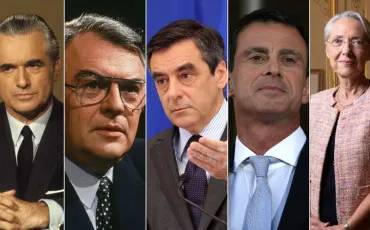 Quiz France