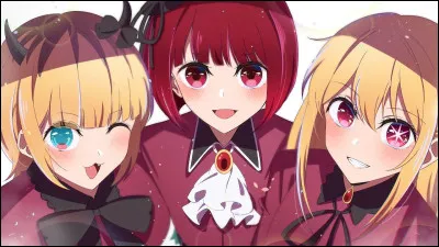 Comment te décriraient tes amis ?