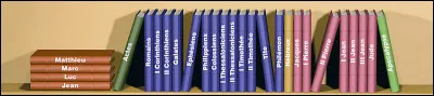 Combien de livres comporte le Nouveau Testament ?
