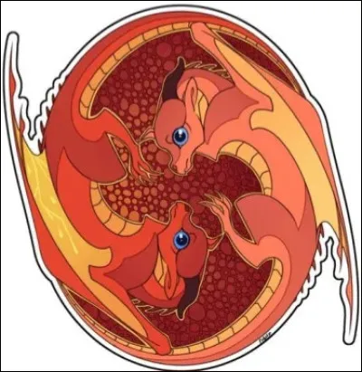 Lequel de ces personnages a un frère ou une sur jumeau/jumelle ?