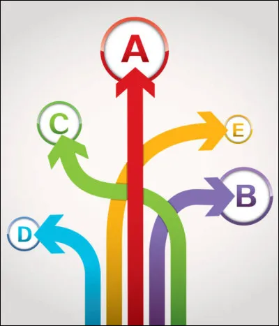 Attention, dans un QCM, il faut cocher TOUTES les bonnes réponses !
Vérifions si vous avez bien compris : dans le quiz qui suit, combien peut-il y avoir de bonnes réponses par question ?