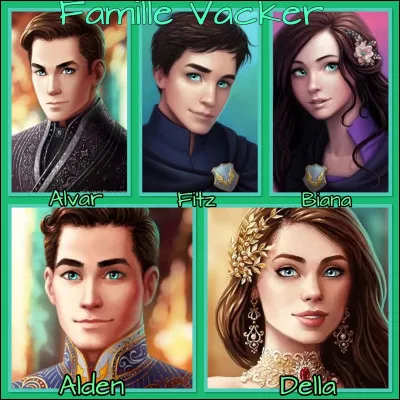 Quel est le nom de famille de Biana et Fitz ?