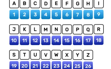 Quiz Langue franaise