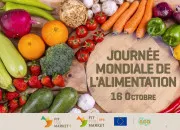Quiz Culture gnrale : Alimentaire mon cher Watson !