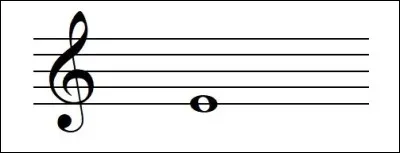 Il est possible de faire habiter le messie dans une ville de l'Est de la France. Il faudra pour cela changer la lettre...