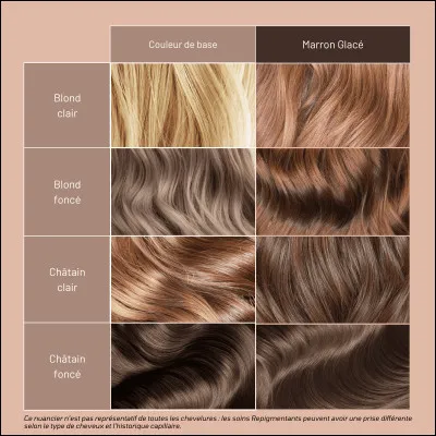 Tu aimes les garçons...