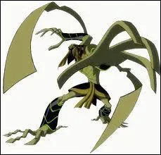 Qui est ce personnage ?