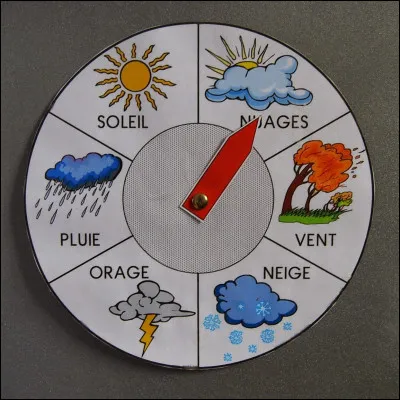 Tu préfères quand le climat est plutôt :