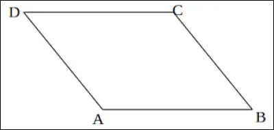 Quelle est l'aire d'un parallélogramme ?