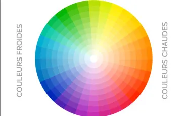 Quiz Couleurs
