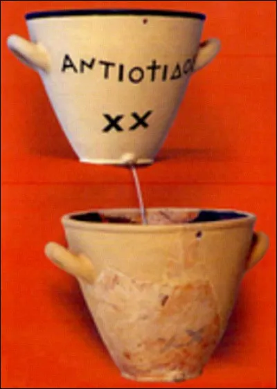 Quel est le nom de cette très ancienne horloge à eau ?