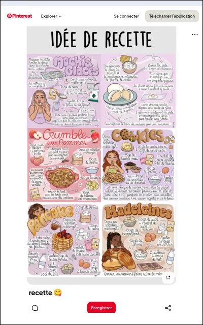 Dans quel magasin irais-tu pour acheter ta skincare ?