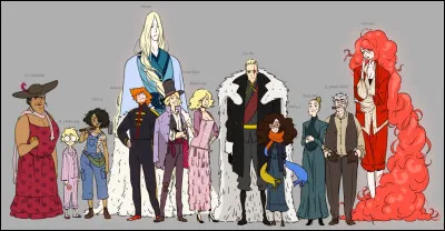 Quel est ton personnage préféré ?