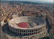 Quiz Villes d'Italie