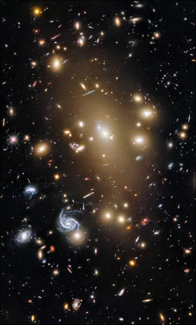 Quel est ton signe astrologique (2) ?