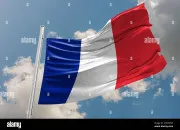 Quiz Les capitales