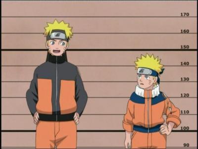 Qui est le parrain de Naruto ?