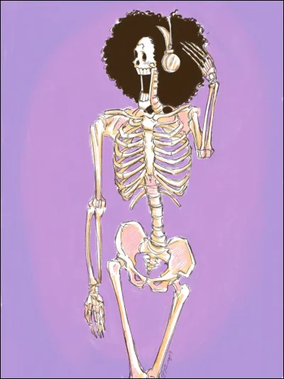J'aime voir les filles aussi et je suis mort ! Un squelette !
Qui suis-je ?