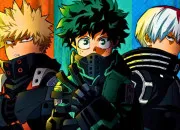Test Qui tes-vous dans MHA
