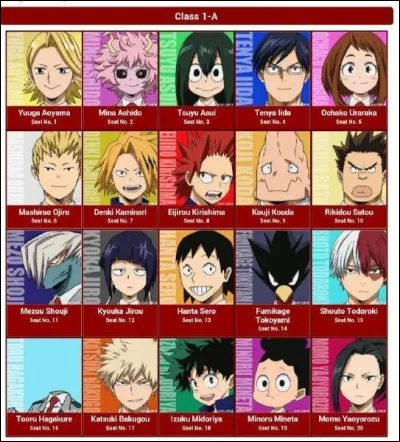 Et enfin qui préfères-tu ?