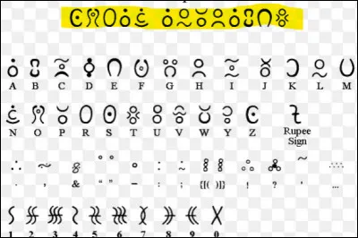 À l'aide de l'alphabet ci-dessus, traduis la phrase surlignée.