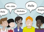 Test Quelle langue est faite pour toi (alphabet latin) ?