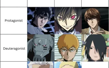 Quiz Manga