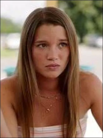 Comment s'appelle ce personnage ?