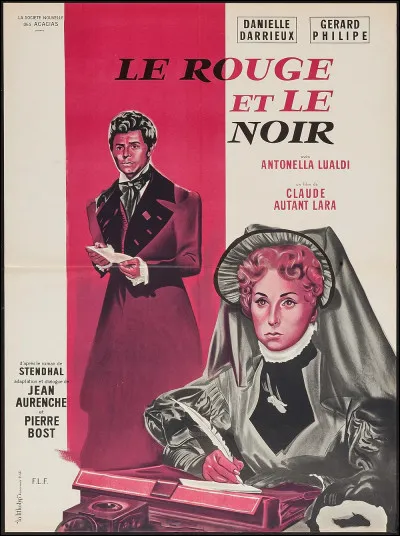 Qui est l'auteur du roman "Le Rouge et le Noir" ?