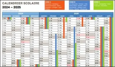 Quelle modification, risque de comporter le calendrier scolaire, cette année ?