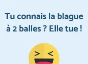 Quiz Des nouvelles du monde ?