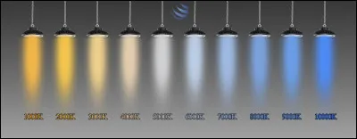 Quel Ranger préfères-tu ?