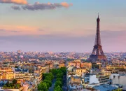 Quiz 3 mots - un pays !