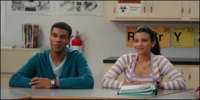 Quelle fille préfères-tu ?