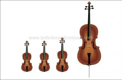 Ce n'est pas le p�re des quatuors � cordes; mais les siens sont parmi les plus grands chefs-d'�uvre de la musique. Qui est-ce ?