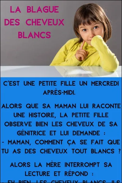 Si tu peux, demande à un/une ami(e) de choisir lequel de ces mots te décrit le mieux. (Si tu ne peux pas, choisis toi-même.)