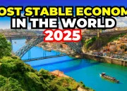 Quiz Gographie - Les pays  la meilleure conomie au monde en 2025