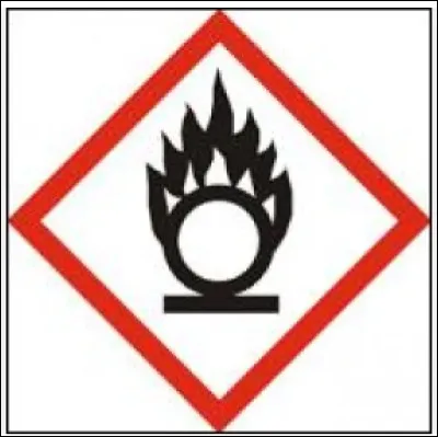 Que signifie le panneau suivant ?