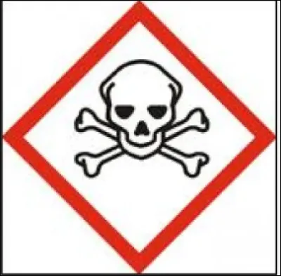 Que signifie le panneau suivant ?