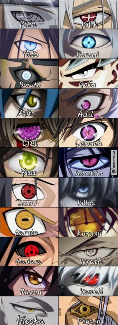 Choisis les plus beaux yeux :