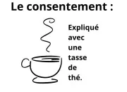 Quiz Le consentement : exemple du th