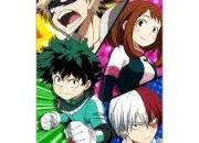 Test Quel personnage de ''My Hero Academia'' te correspond le mieux ?