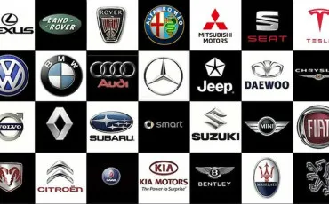 Quiz Logos